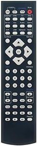 ALLIMITY AVR161 Replaced Remote Control fit for Harman Kardon AV Receiver Remote Control AVR 161S AVR 161S/230C AVR 1710 AVR 171 AVR 171/230C AVR 1610 AVR 1710S AVR 171S AVR 171S/230C AVR 1610S