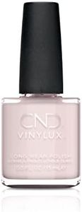 CND CND Vi