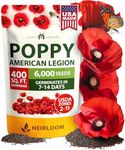 HOME GROWN American Legion Red Popp