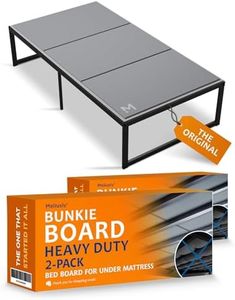 Meliusly Heavy Duty 10mm Bunkie Board Twin XL 2-Pack (38x79'') Patent Pending Low Profile Bed Board Design - Breathable, Noise Minimizing, Moisture Resistant Bunkieboards, Low Profile Bed Support