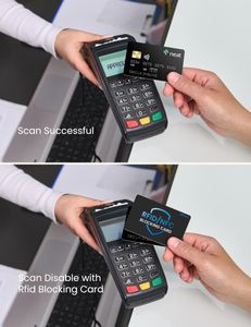 WHonor RFID Blocking Card 4-Pack – Contactless Protection