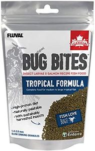 Fluval Bug
