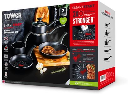 Tower SmartStart 5-Piece Cookware Set – Non-Stick, Oven Safe, Black