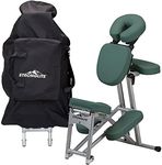 STRONGLITE Ergo Pro II Portable Mas