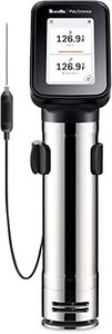 Breville P