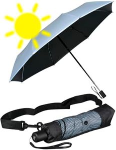iX-brella 