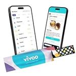 Vivoo | The ONLY Urine Test Strips and Keto Strips with App | Keto Strips Urine Test, Urinalysis Test Strips, Ketone Test Strips, Keto Test Strips, Urine Test Strips | 1 Month / 4 Tests