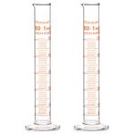 StonyLab 2-Pack 50ml Borosilicate Glass Graduated Cylinder Measuring Cylinder