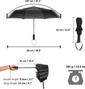 Ergonauts Windproof Travel Umbrella – Vented Double Canopy, Teflon, Black