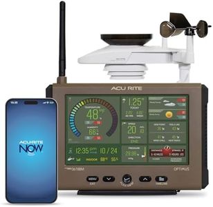 AcuRite Op