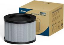 AROEVE MK01&MK06 Air Purifier Replacement Filter, Smoke Remove Material 4 -in-1 Filter with Activated Carbon Mix, Against for Smoke, Odors, and VOCs, 1 Pack- Grey