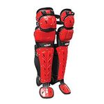 Catchers Leg Guards