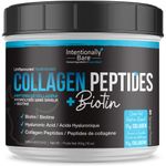 Gnc Collagen For Women