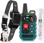 Citronella Training Collar for Dog 
