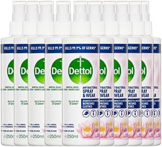 Dettol Spr