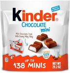 Kinder Chocolate Mini, 29.2 oz Bulk Pack, Up to 138 Minis, Milk Chocolate Bar with Creamy Milky Filling, Individually Wrapped Halloween Candy