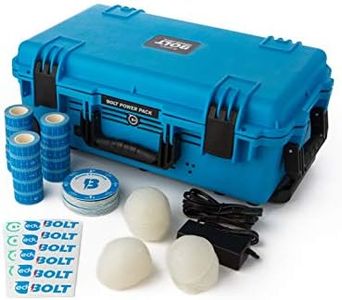 Sphero BOL