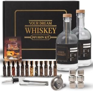 Whiskey Gi