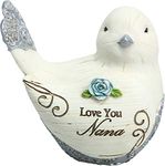 Pavilion Gift Company Love You Nana - 3.5 Inch Resin Bird Figurine, White