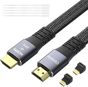 Flat HDMI 