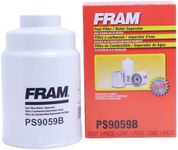 FRAM PS905