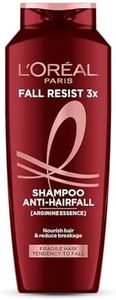 L'Oreal Pa