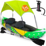 Peak Inflatable Kayak