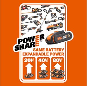 Worx 40V Cordless Lawnmower – Lightweight Battery Powered Mower