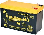 Genuine FiOS OEM Approved Replacement Battery (3 Year Warranty) by GS Battery - GT12080-HG - Premium Replacement for PX12072-HG