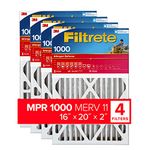 Filtrete-furnace-filters