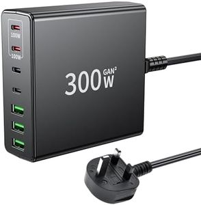 USB C Fast