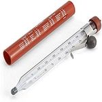Thermometer for Candle/ Soap Making