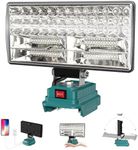 8" Cordless LED Work Light for Maki
