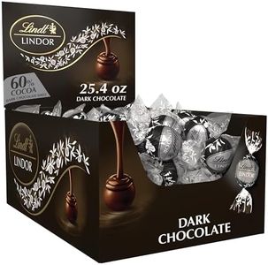 Lindt LIND