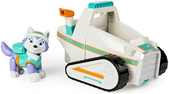 Paw Patrol