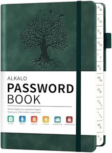 Password B