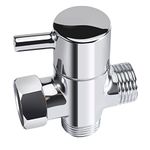 Shower Valves