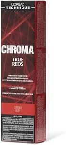 L'oreal Paris Chroma True Reds Permanent Hair Color 1.74 Ounce Chroma Ruby