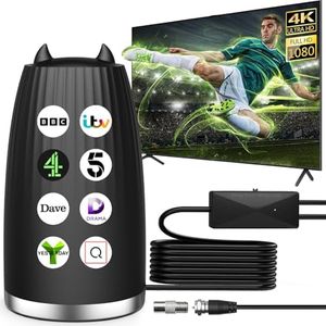 TV Aerial 