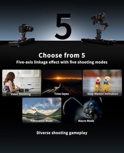 Slide 3
