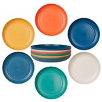 Wheat Straw Plates 6-Piece Unbreakable Wheat Plastic Dinner Plate (Deep Dinner Plate/Picnic Plate), 9-Inch Round, Dishwasher Safe, Reusable Plastic Plates, Bpa-Free, Colorful for Children, Adults