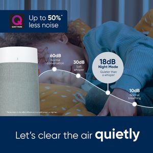 Blueair Blue Max 3250i Air Purifier – HEPA Filter, Smart Control