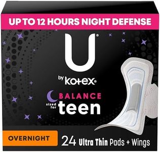 U by Kotex