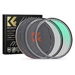 K&F Concept Magnetic 67mm Circular Polarizers Filter (Magnetic Polarizing Filter + Magnetic Basic Ring + Lens Cap) with 28 Multi-Layer Coatings CPL Filter for Camera Lens (Nano-X Series)