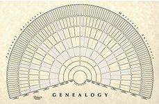 TreeSeek Genealogy Fan Wall Chart | Large Blank Fillable Pedigree Form for Family History and Ancestry 2pk