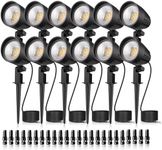 MEIKEE 7W LED Landscape Lights, 12V