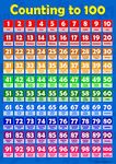 Counting 1-100 - Learning To Count Childrens Wall Chart Educational Numeracy Childs Poster Art Print WallChart