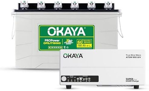 Okaya Inverter with Battery Combo for Home,Office & Shops|ATSW950 12V Pure Sine Wave Inverter 700VA with OPSJT19060 160Ah Inverter Battery |Warranty: 36 Months(Inverter) & 60 Month(Battery)