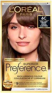 L'Oreal Pa