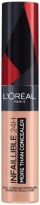 L’Oréal Pa